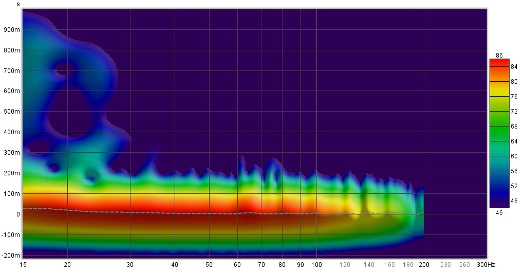 Wavelet.jpg
