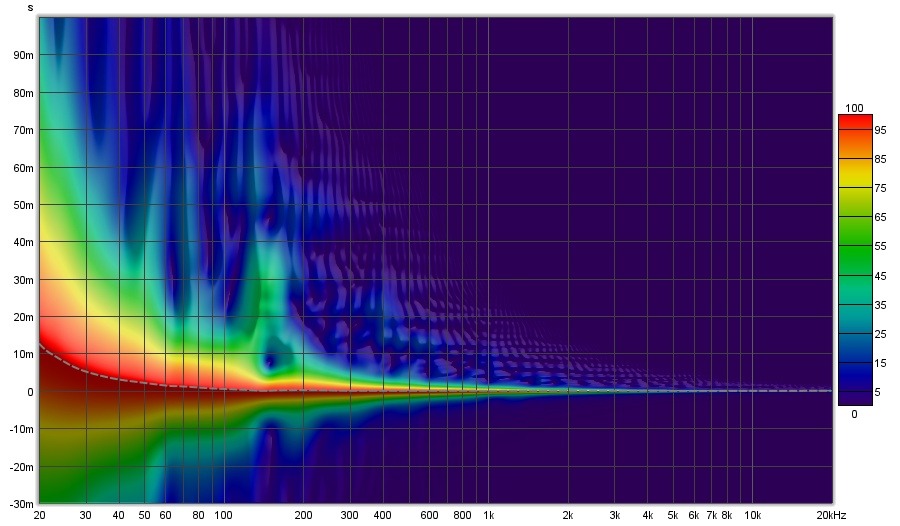 Wavelet mains.jpg