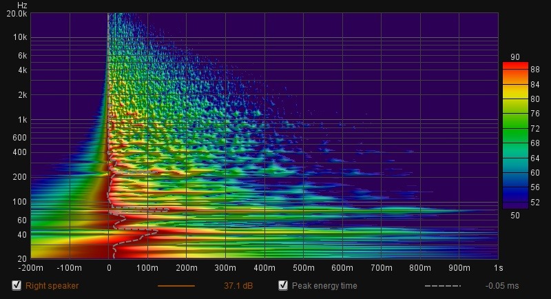 wavelet_spectrogram.jpg