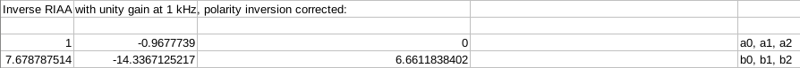WayneStegallscaledcoefficients.png