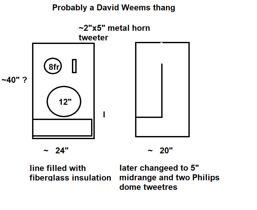 WEEMS TL 1971.jpg