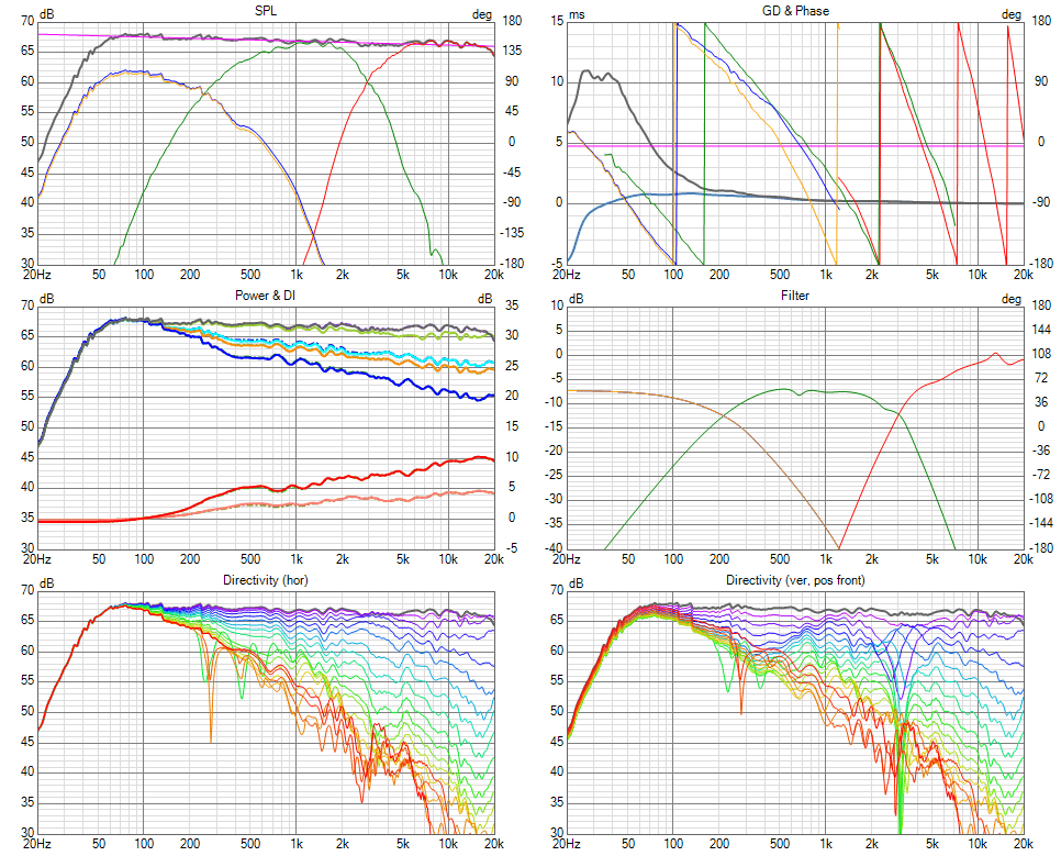WF120BD03_SB26CDC_wavguide_v2 Six-pack.png