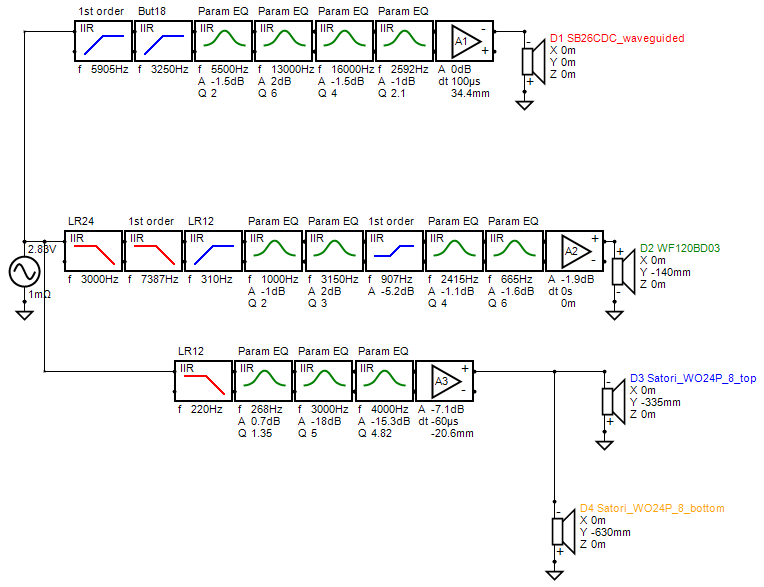 WF120BD03_SB26CDC_wavguide_v2 XO-schema-1.png