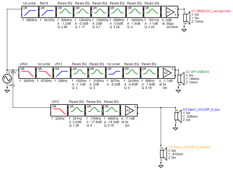 WF120BD03_SB26CDC_wavguide_v3 XO-schema-1.png