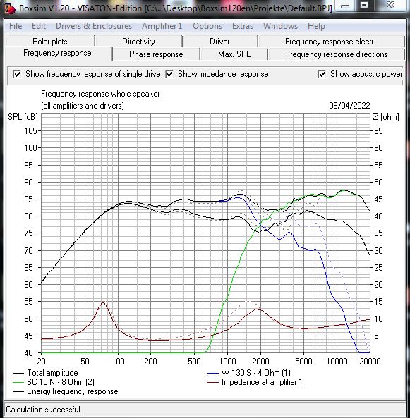 Wharfedale DX-2 FR Guess.JPG