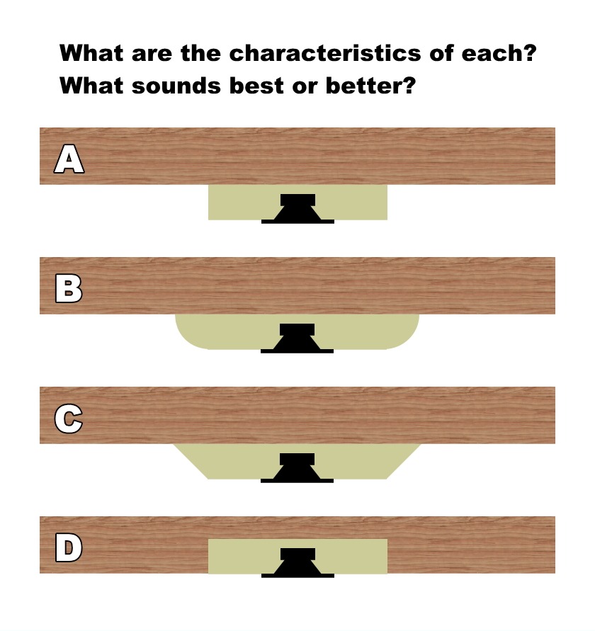 What is best wall mount.jpg
