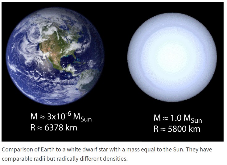 White Dwarf.jpg