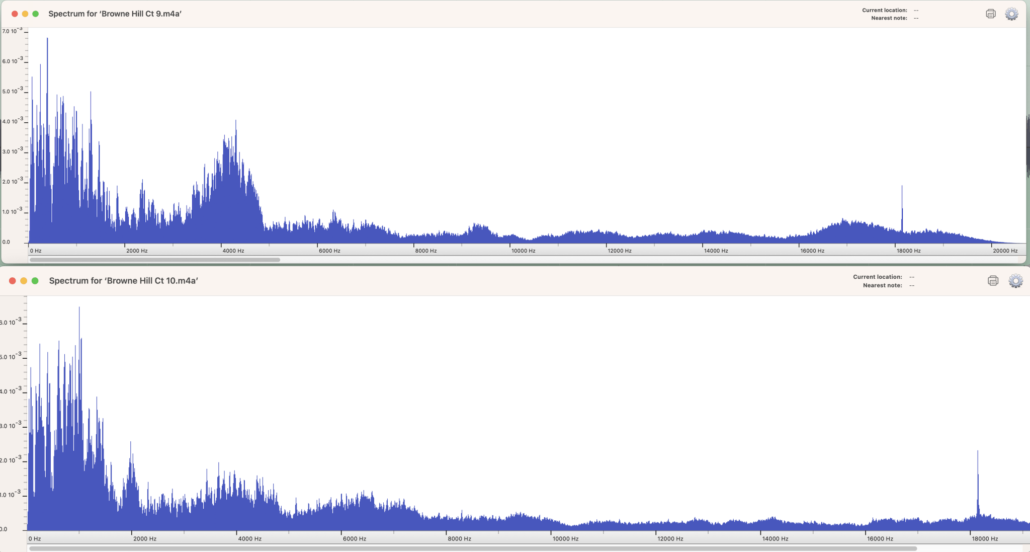 Wild vs XOver @3k.png