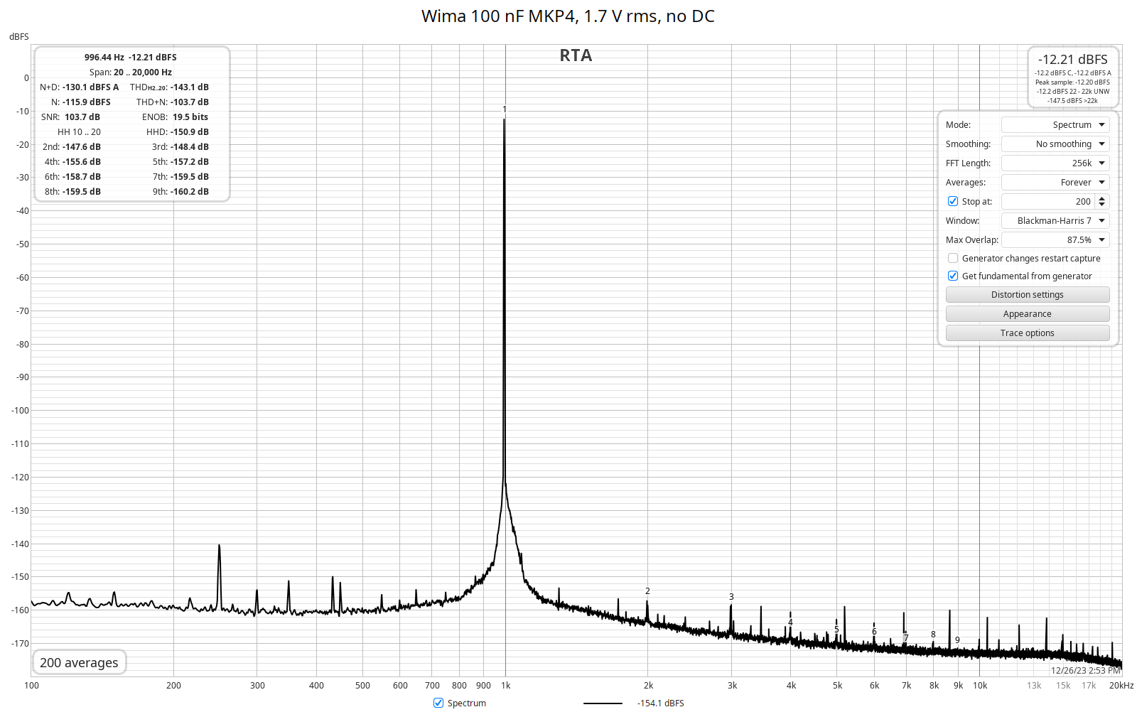 Wima MKP4.png