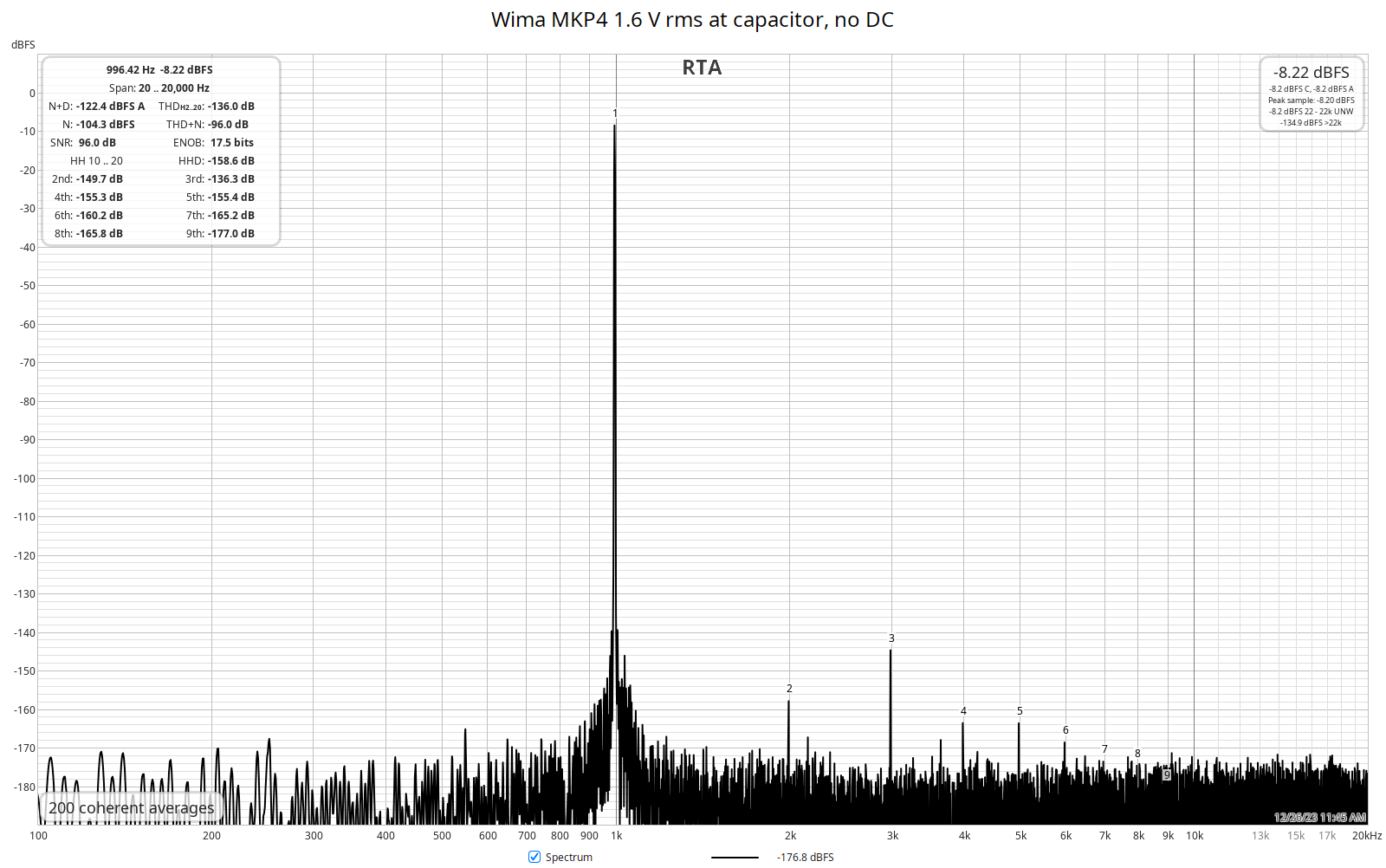 Wime MKP4.png