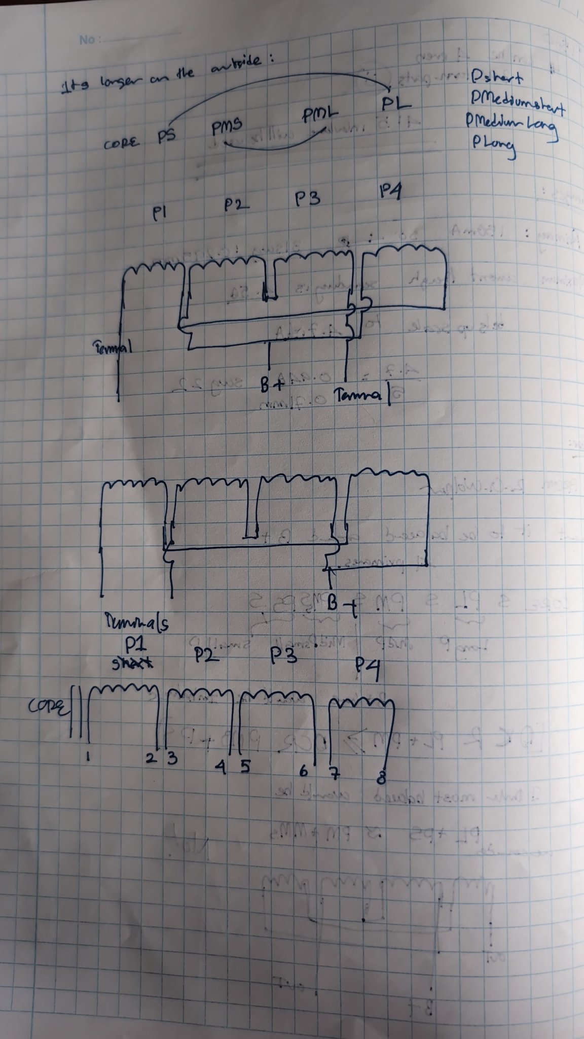 Winding Config.jpeg