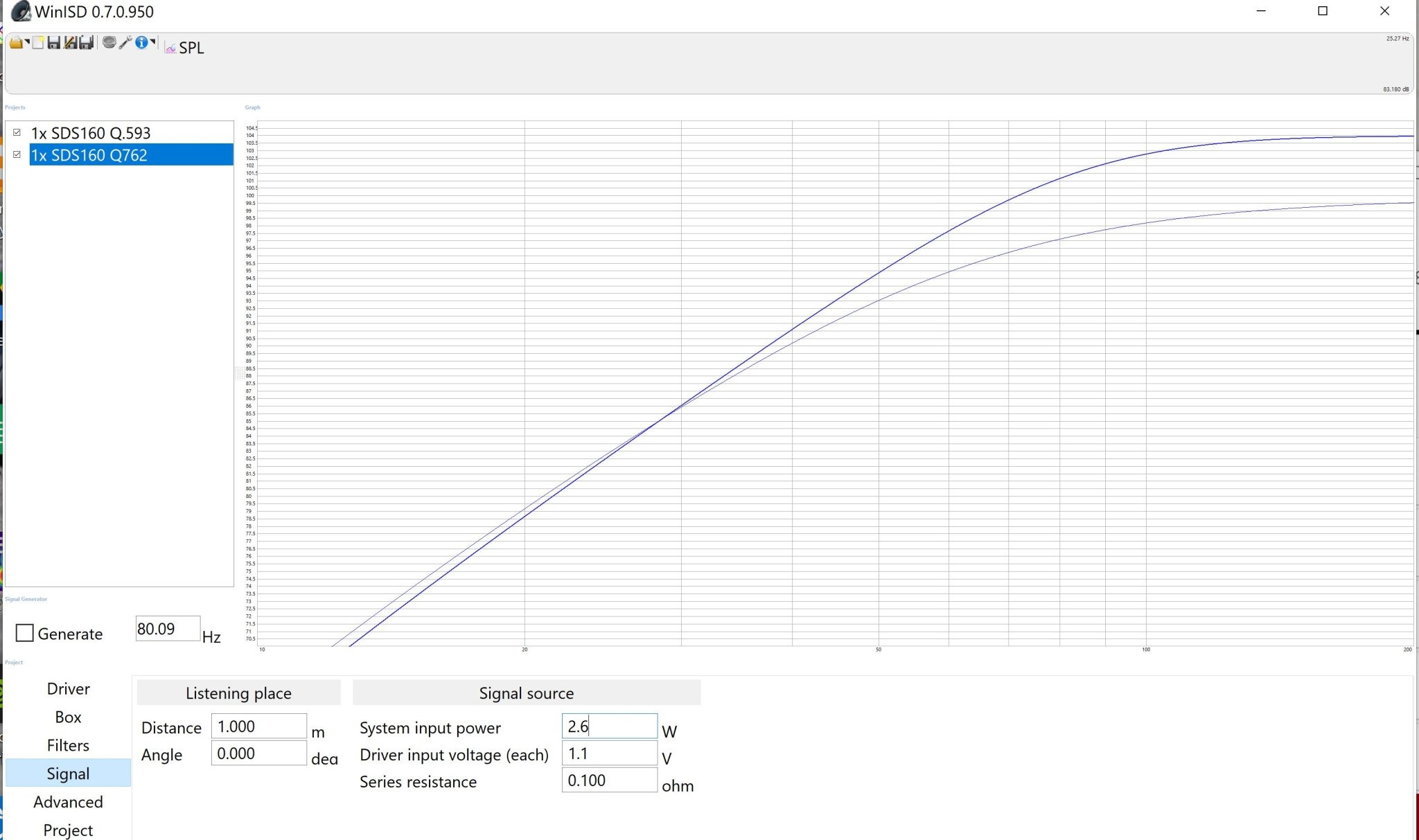 WinISD Q.593 vs Q.762 1w vs 2.6 w.JPG