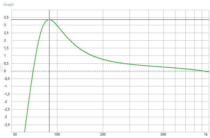 winisd_transfer_function.png