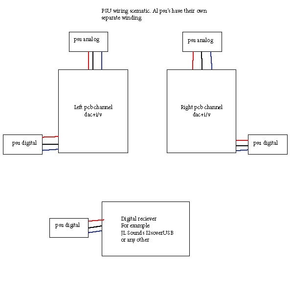 wiring dual mono2.jpg