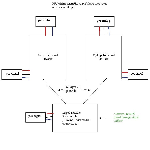 wiring dual mono3.jpg