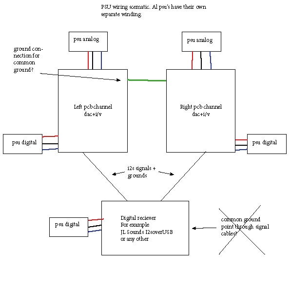 wiring dual mono4.jpg