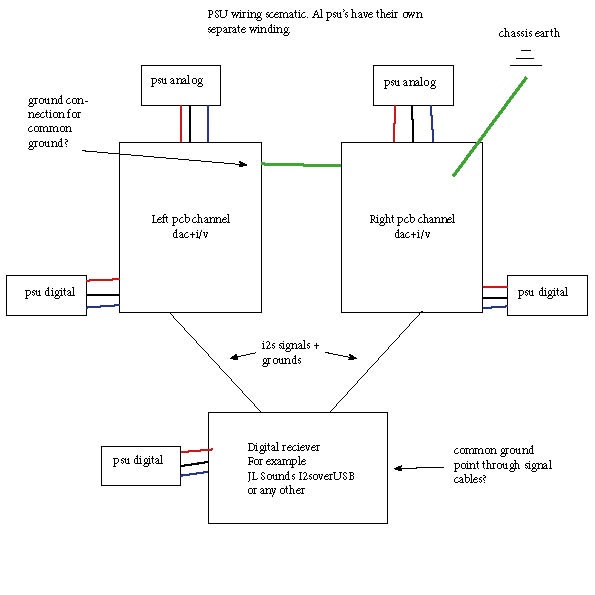 wiring dual mono5.jpg