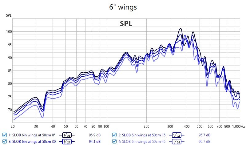 With 6in wings.jpg