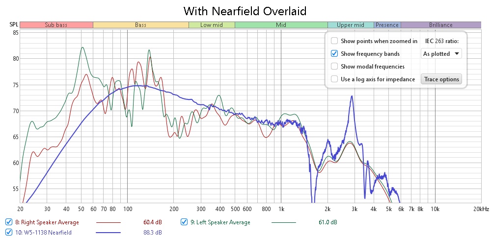 With NEarfield Overlaid.jpg