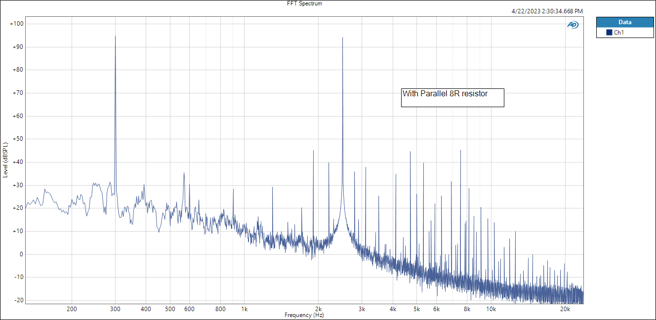 With Parallel 8R resistorFFT Spectrum.PNG