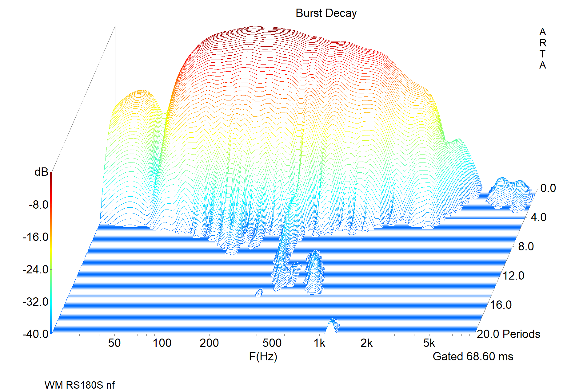 WM RS180S nf BD.png