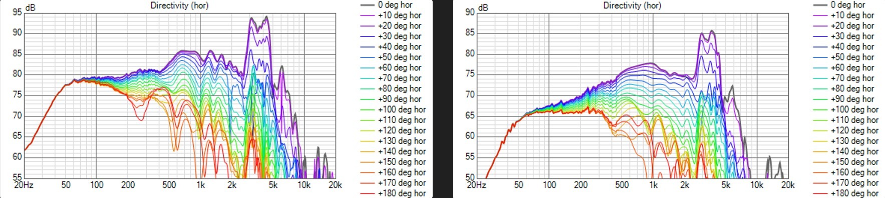 WO24P_comparison_old_vs_new.jpg