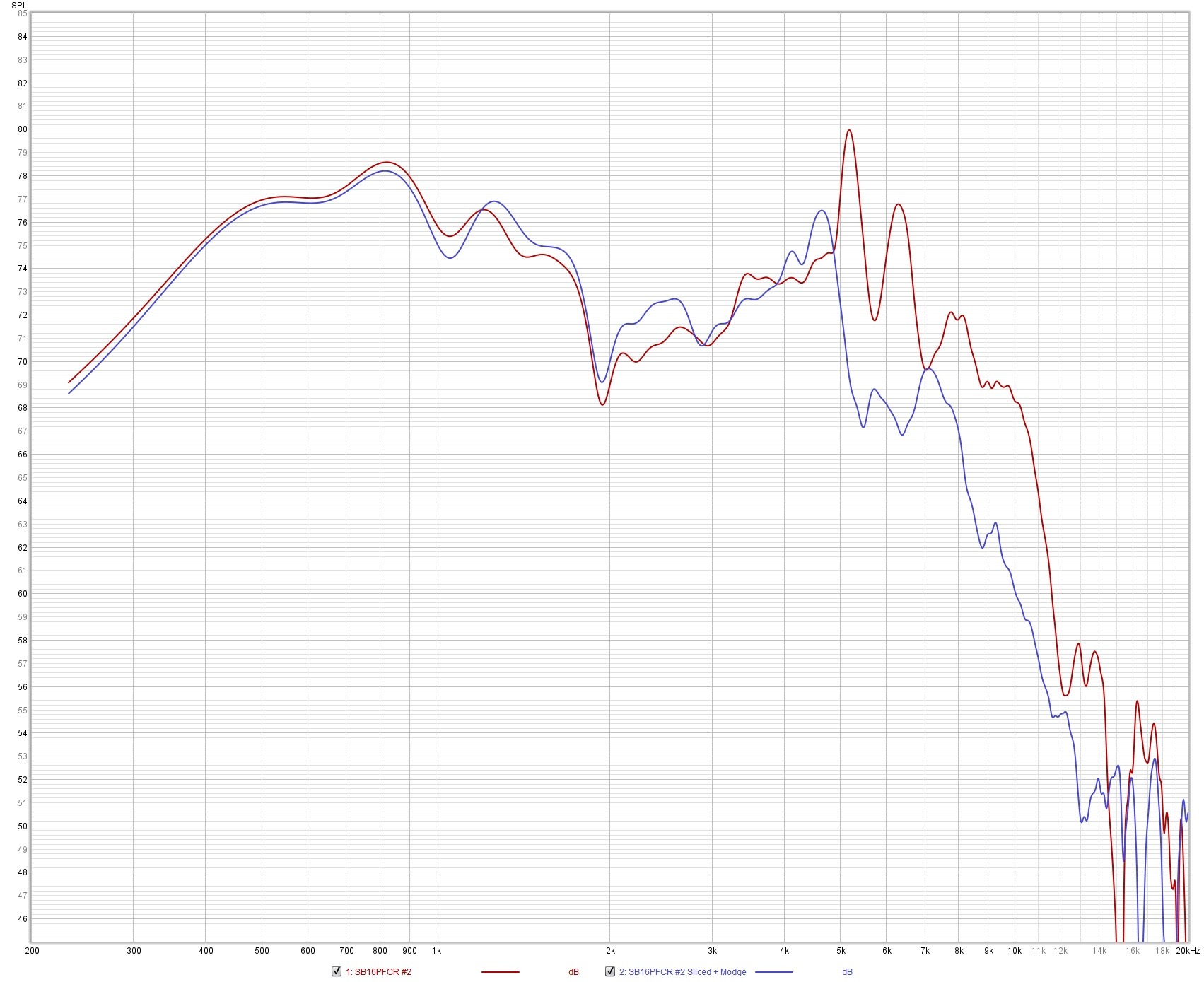 Woofer 2 Stock vs Sliced.jpg