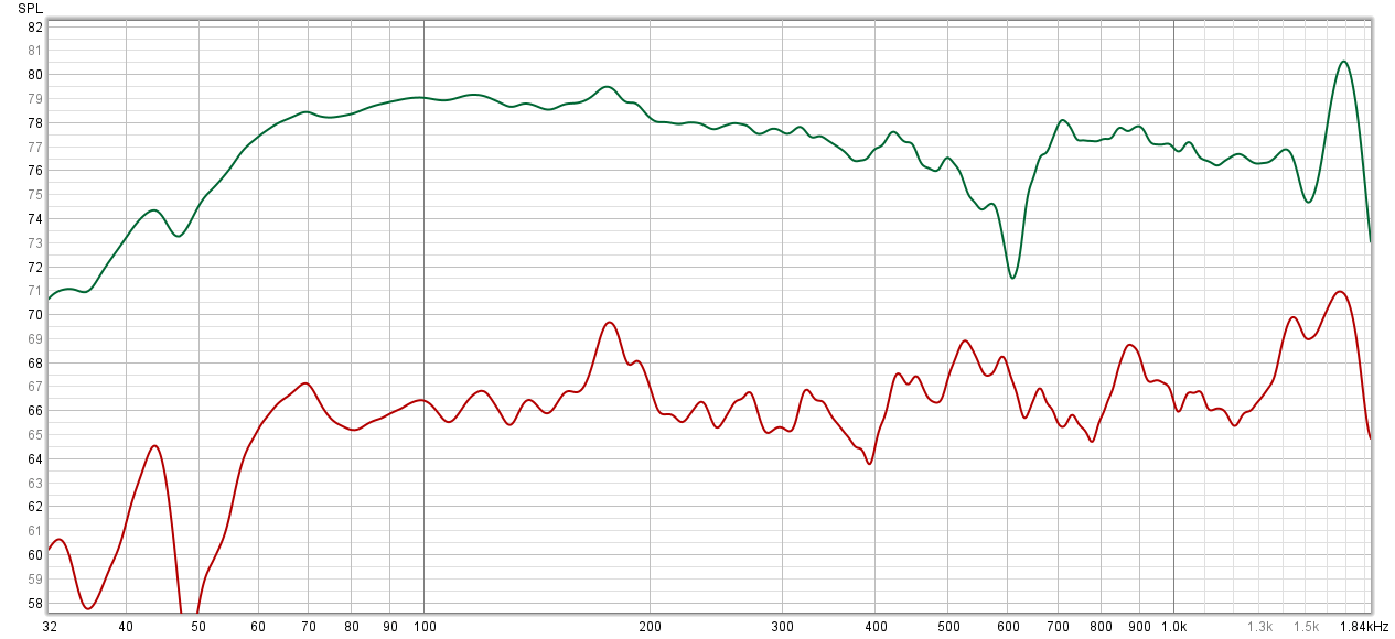 woofer dip and peak.png