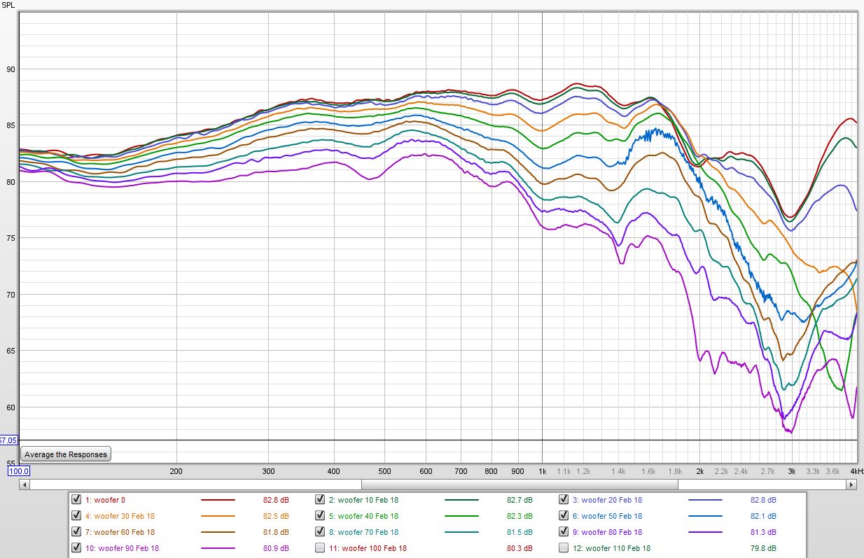woofer polar graphs.JPG