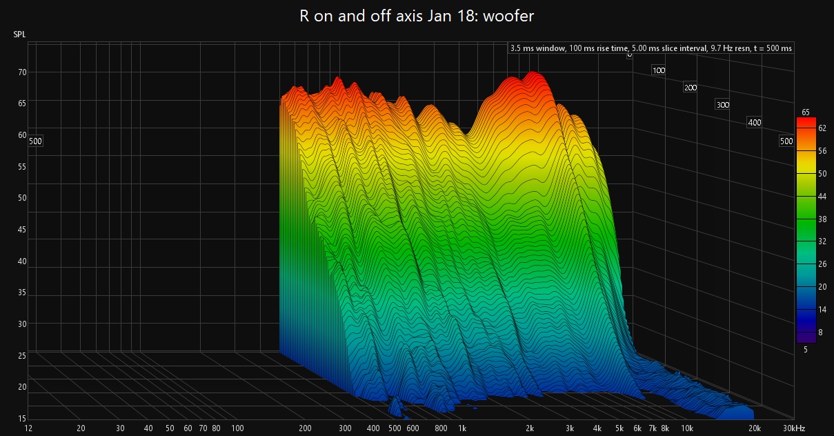 woofer waterfall.jpg