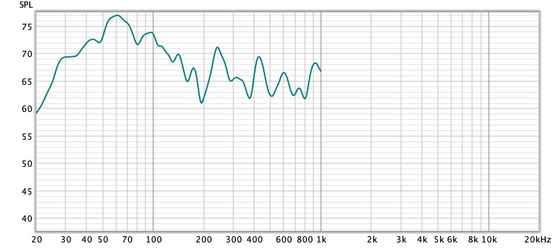 woofer_pew_50cm.jpg