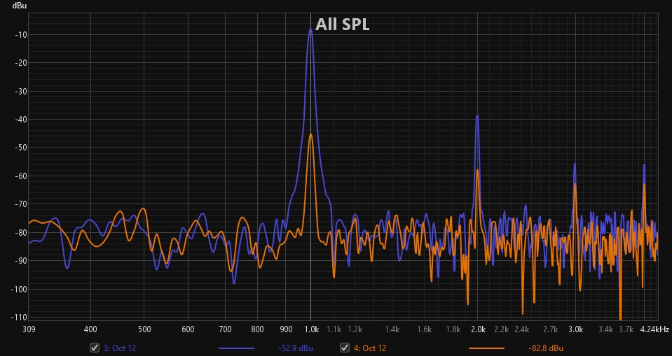 wrong and right channel- 38db separation.jpg