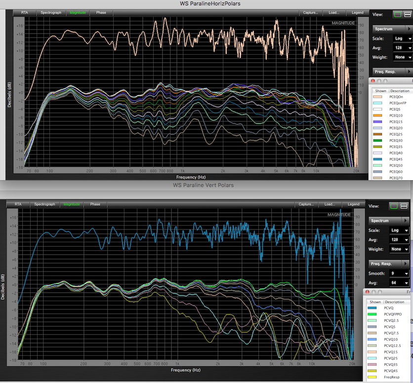 WS 2x8%22 Paraline polars.png
