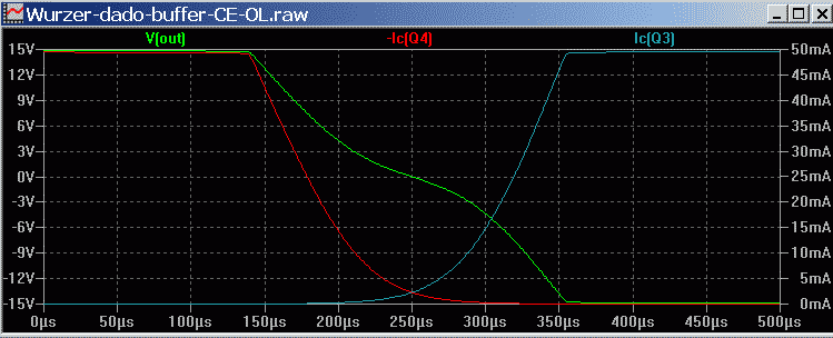 Wurzer-dadod-engine-CE-OL-Ie.png