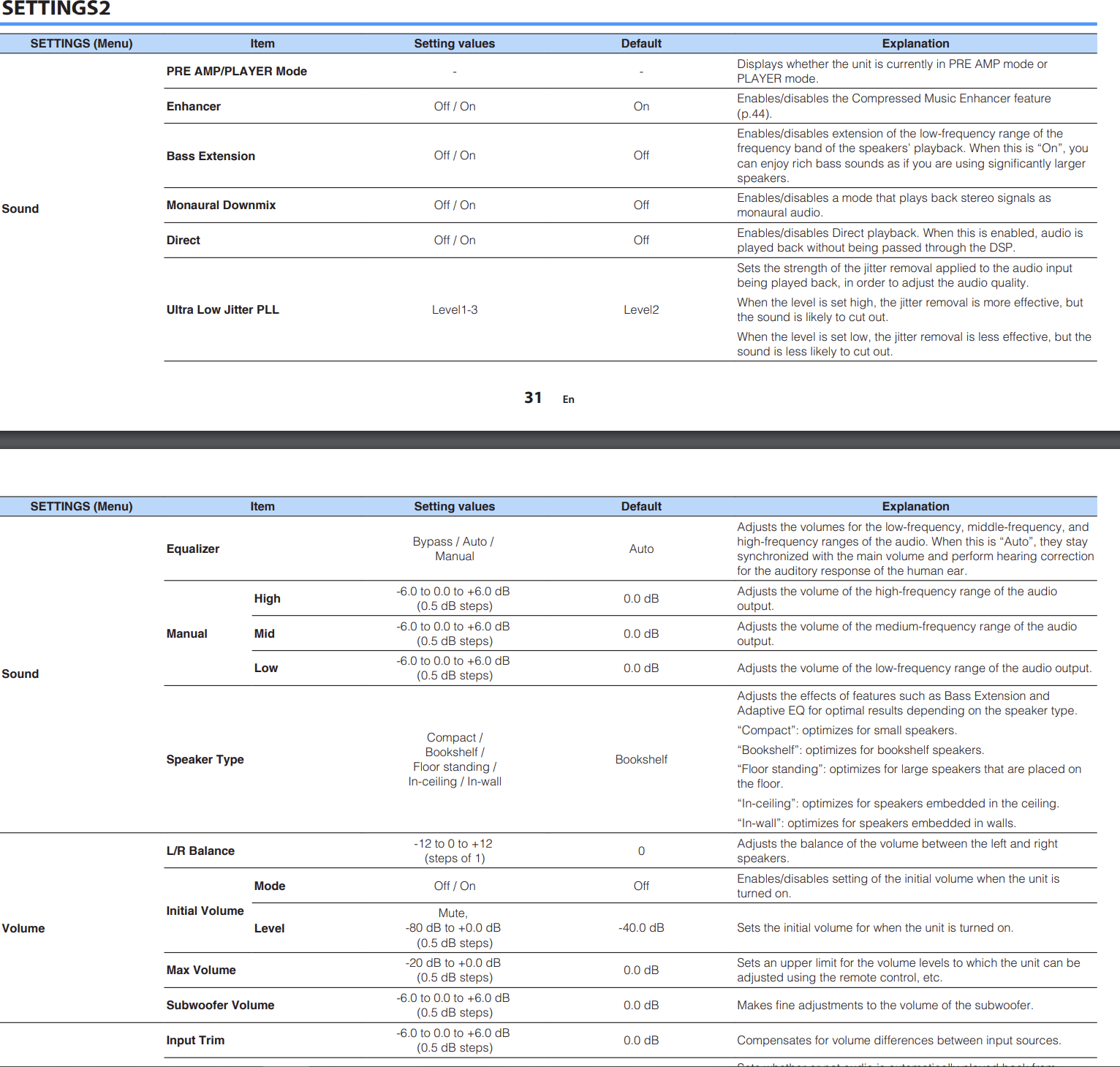 wxc-50 settings2.png