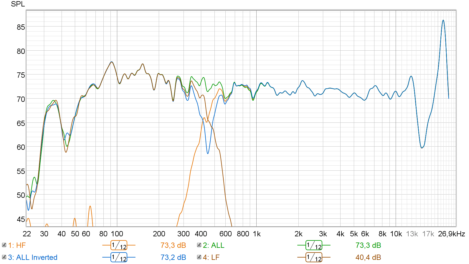X-Over at 30cm 0deg.png