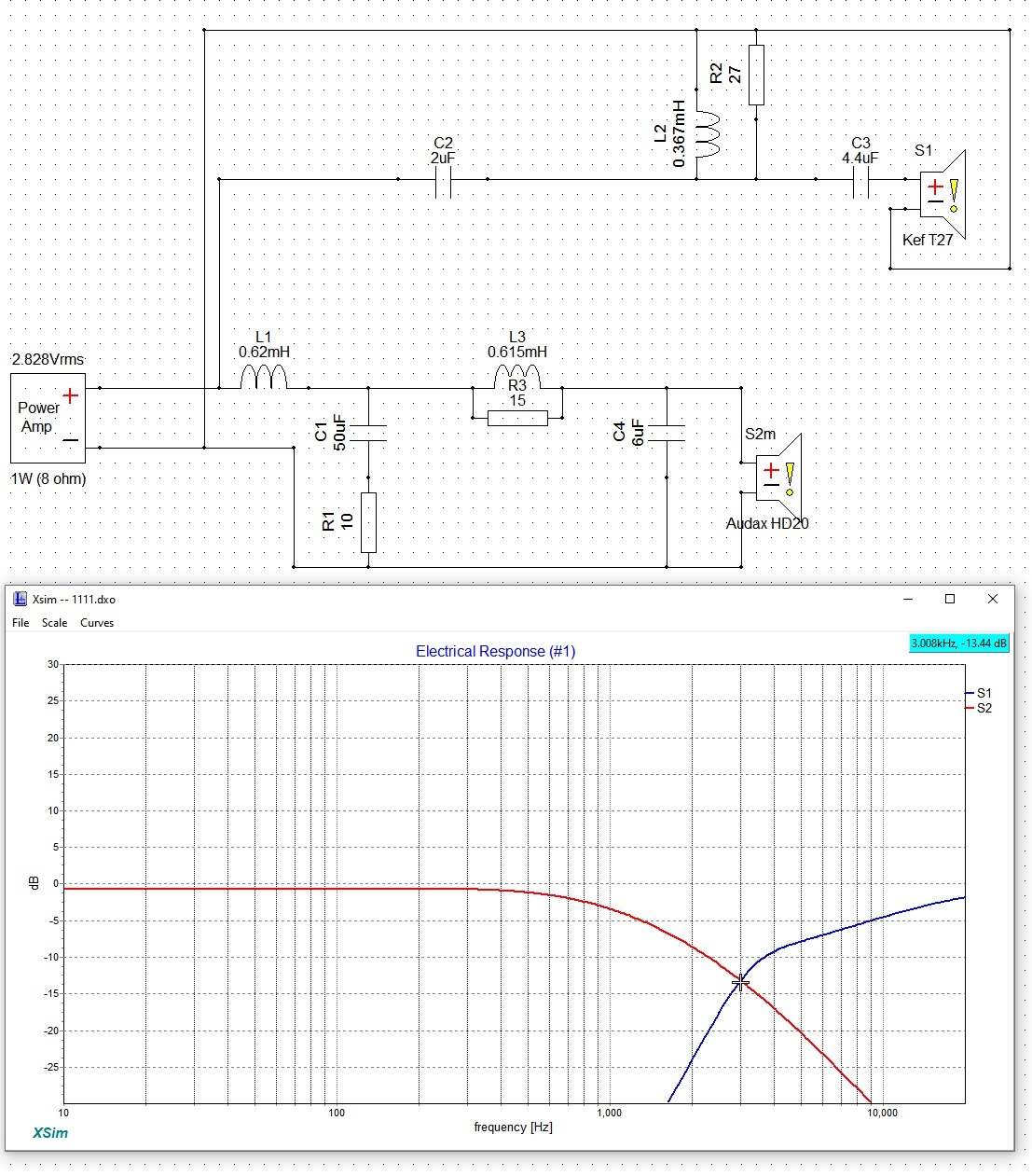 X over simulation in XSIM.jpg