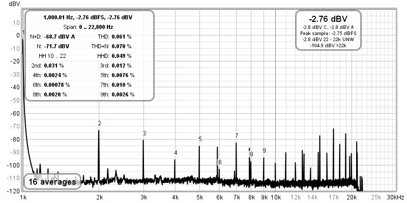 xinrui TDA7498 amp.jpg