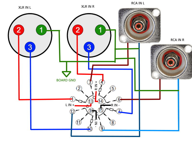 XLR RCA rotary switch wiring.png