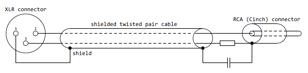 XLR_to_RCA.png