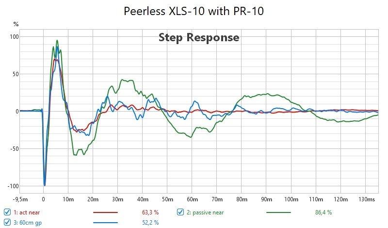 xls10 gp and nearfiel act pass step.jpg