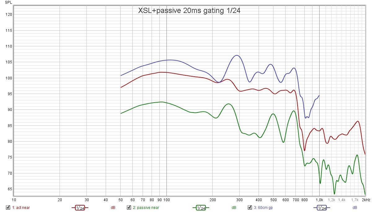 xls10 nearfiel act pass 20ms 124.jpg