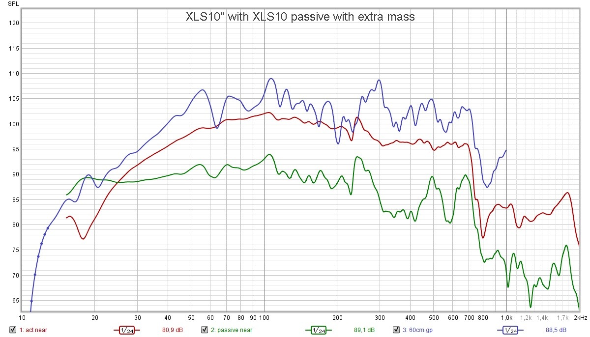 xls10 nearfiel act pass 500ms 124.jpg