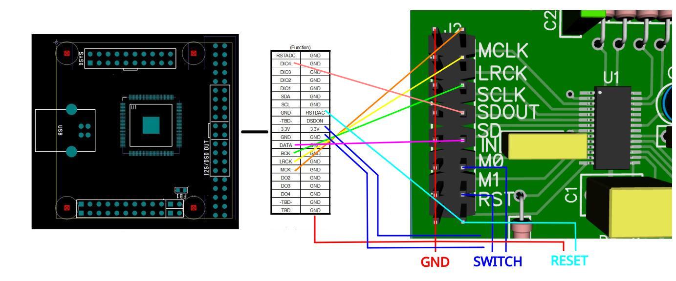 xmos-multichannel-high-quality-usb-tofrom-i2sdsd-spdif-pcb.jpg