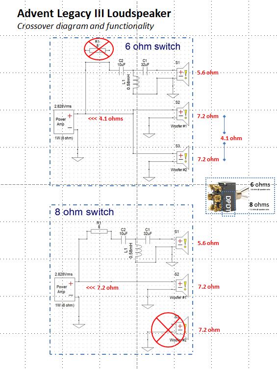 XO_Diagrams_6_and_8_ohms.JPG