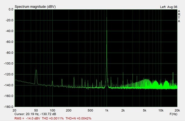 Xonar Loopback.JPG