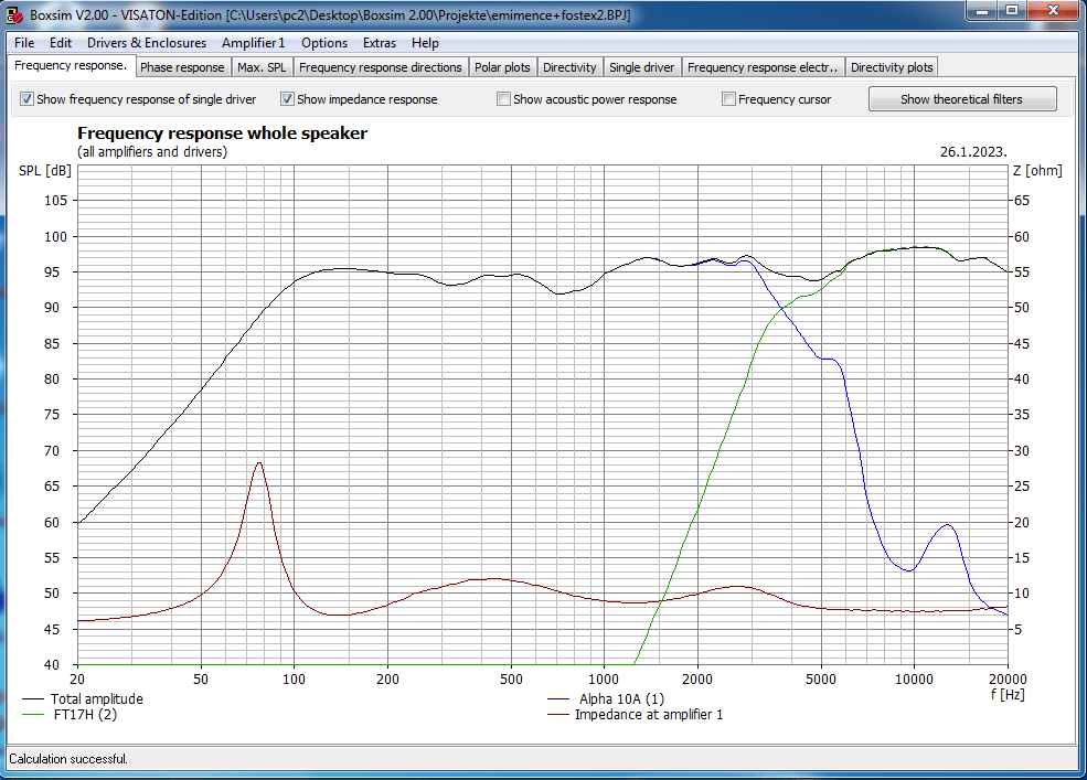 xover graph.png