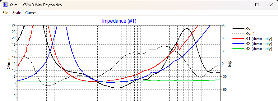 XSim Impedance.png