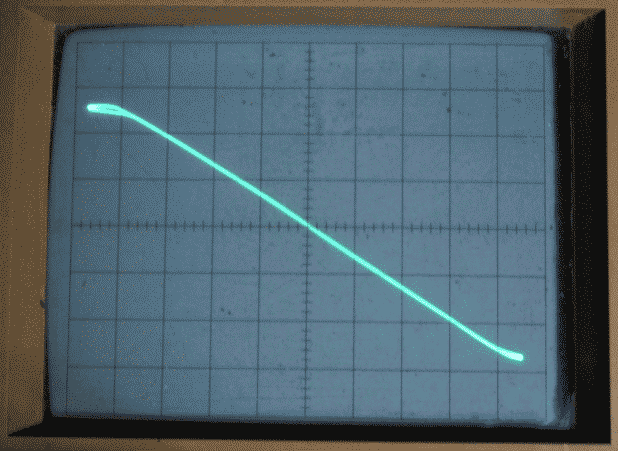 XY-Autobias-80V-4R-X=200mVpd-Y=13Vpd.png