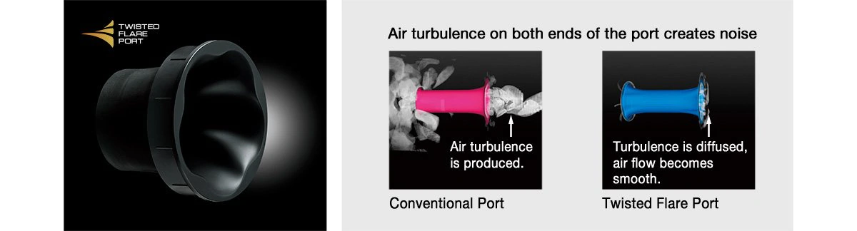 Yamaha Twisted Flare Port Technology.webp